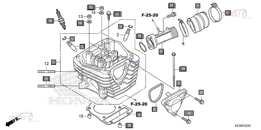 Frame Diagram